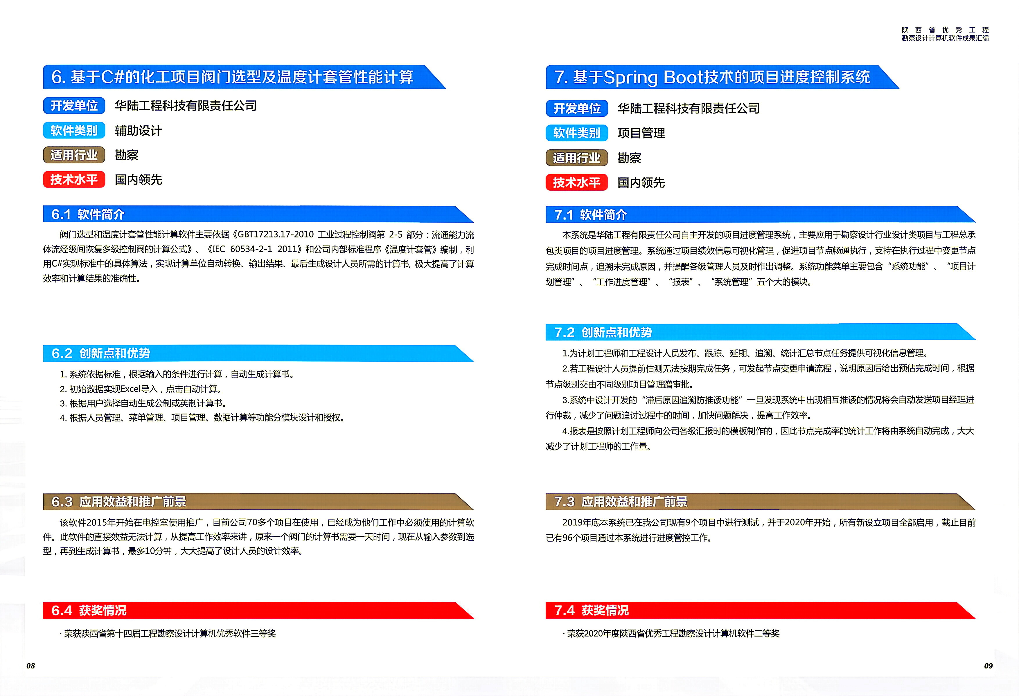 221784693091150852.jpg 陕西省优秀工程勘察设计软件汇编-0827(7).jpg